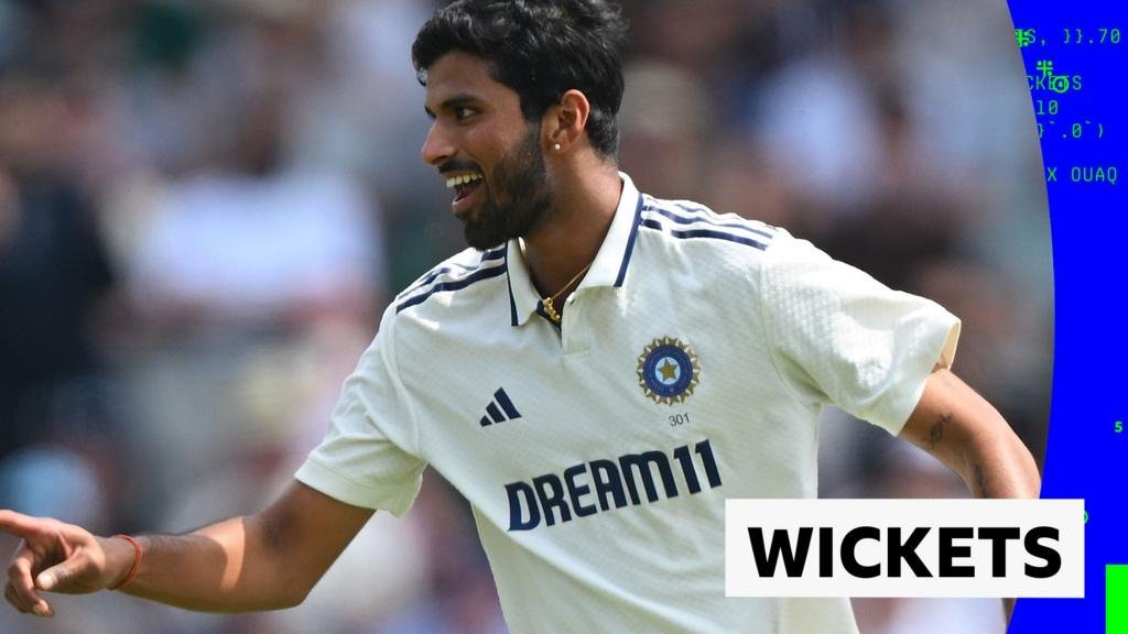 England vs India fourth Test: Washington Sundar dismisses Ollie Pope and Harry Brook