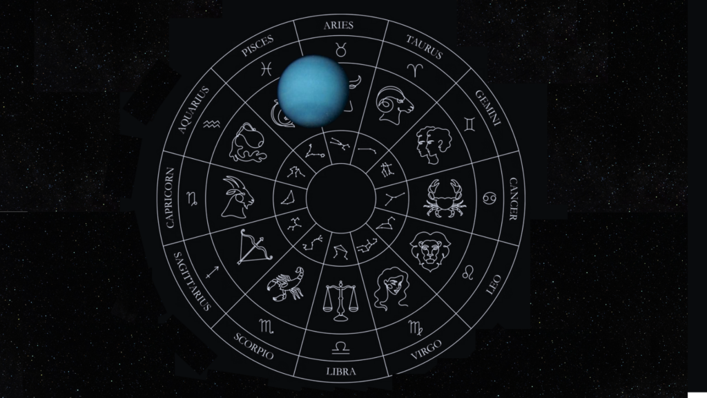 What Does Neptune Retrograde Mean for You?